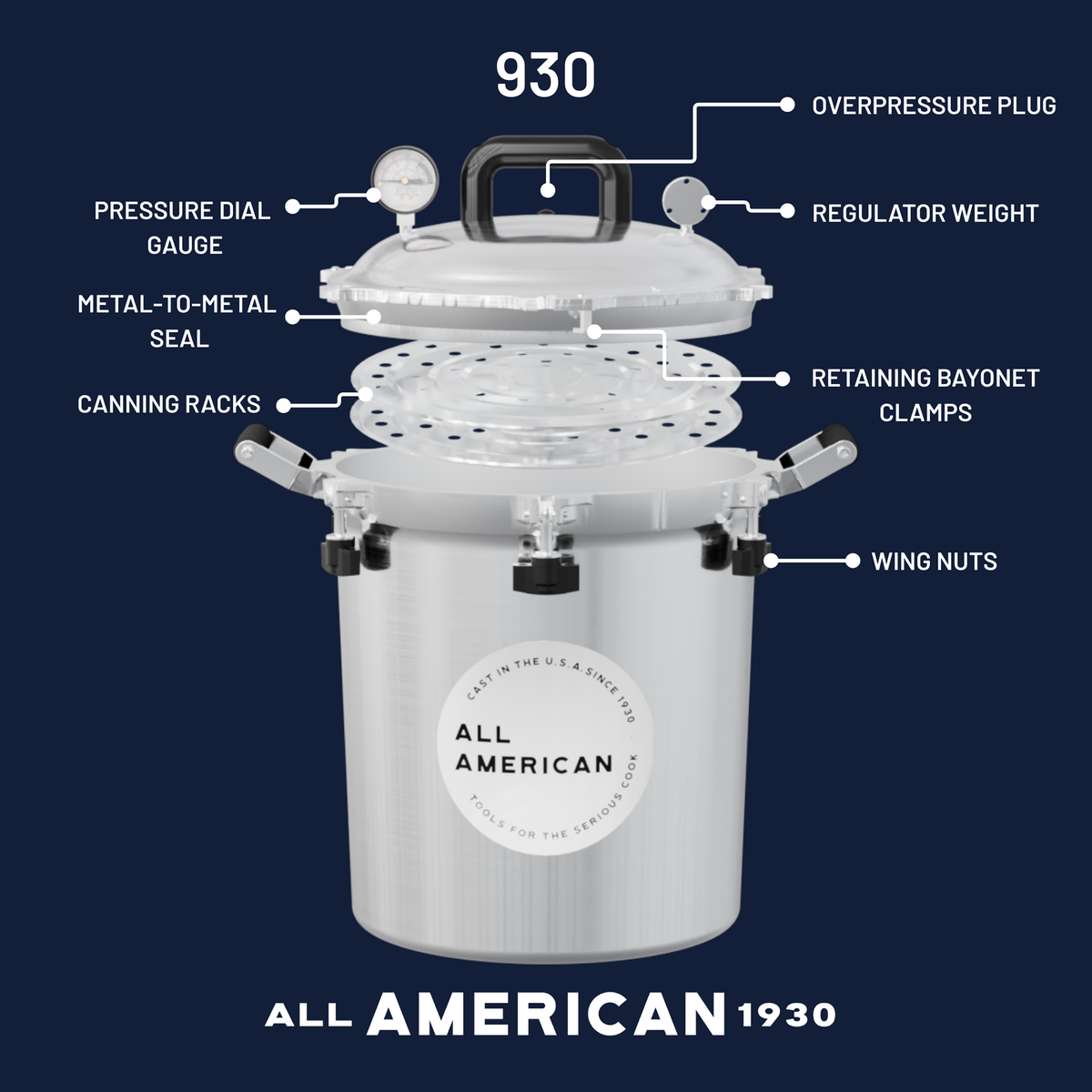 All American 30 qt Pressure Canner / Cooker (USA)