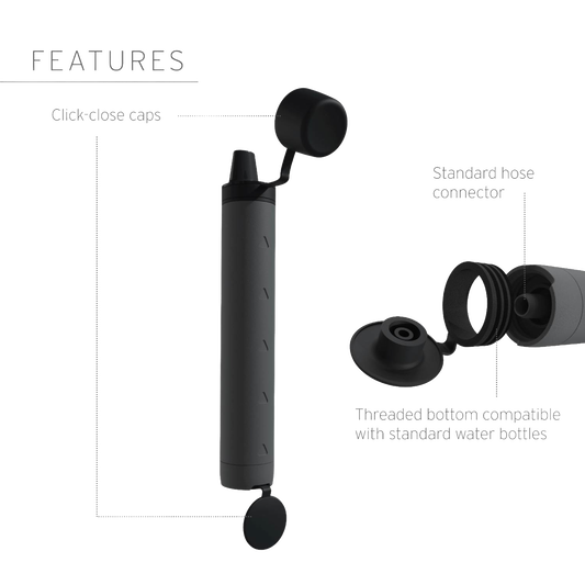 LifeStraw Peak Series - Water Filter Straw