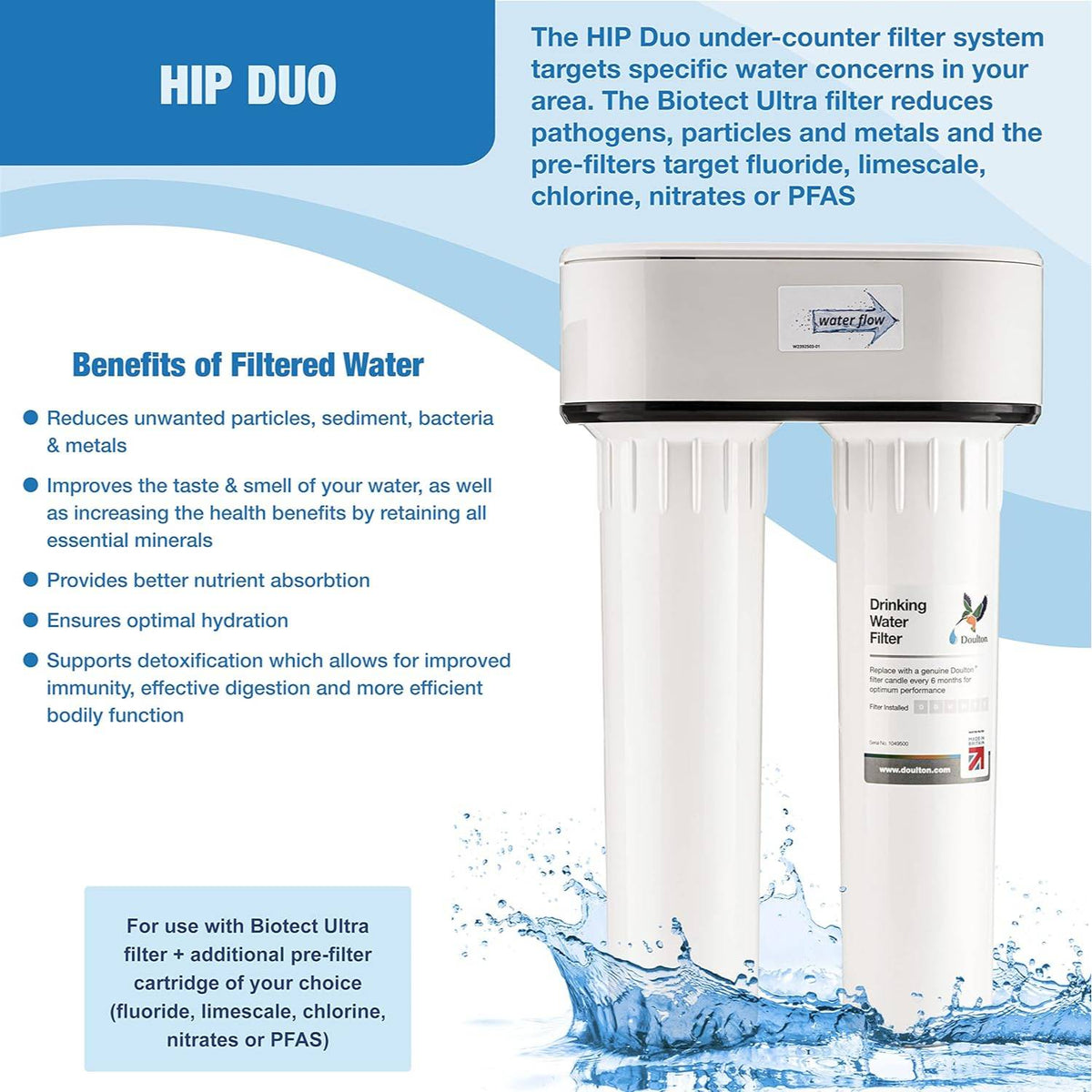 Doulton DUO Water Filter with Fluoride Reduction