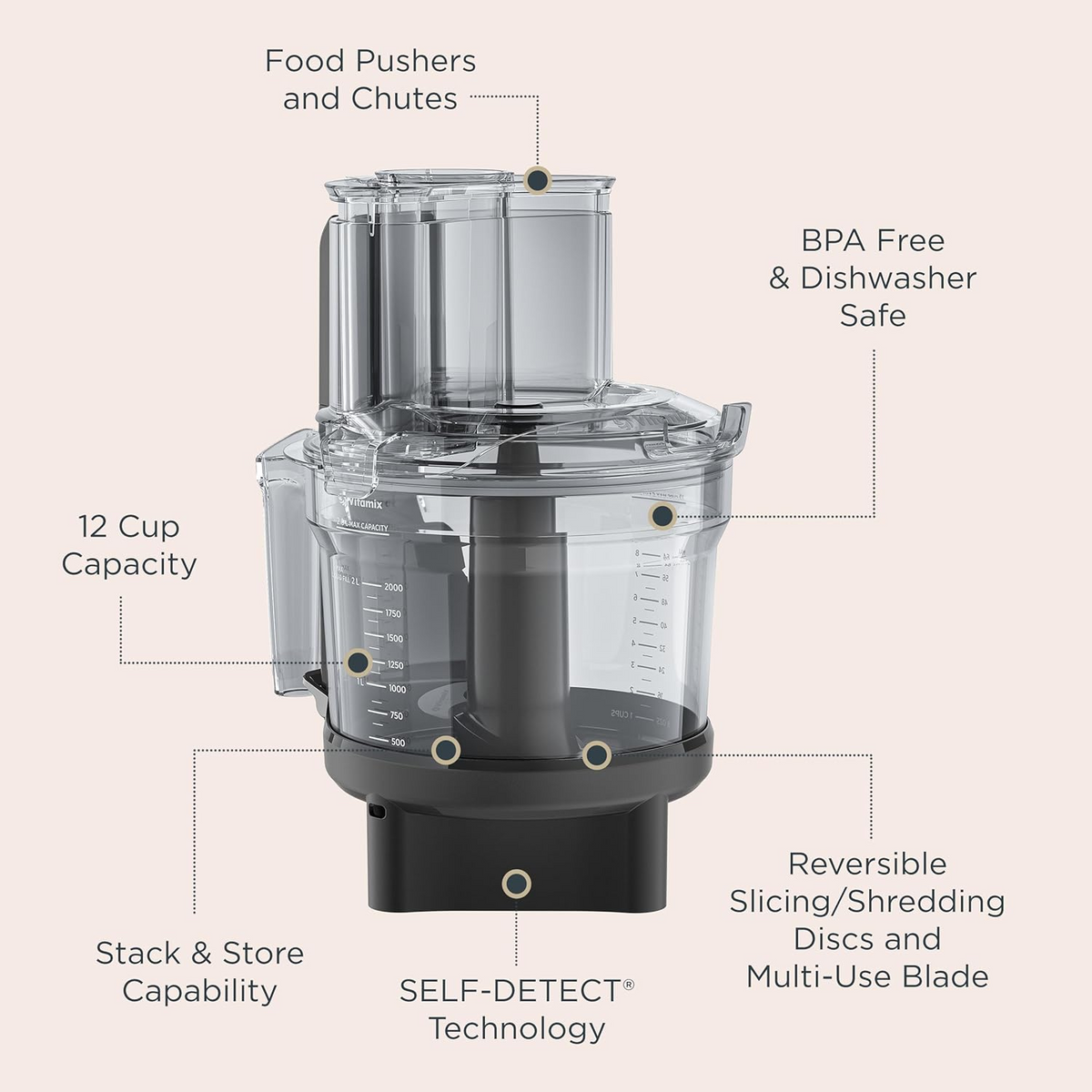 Vitamix 12-Cup Food Processor Attachment with SELF-DETECT