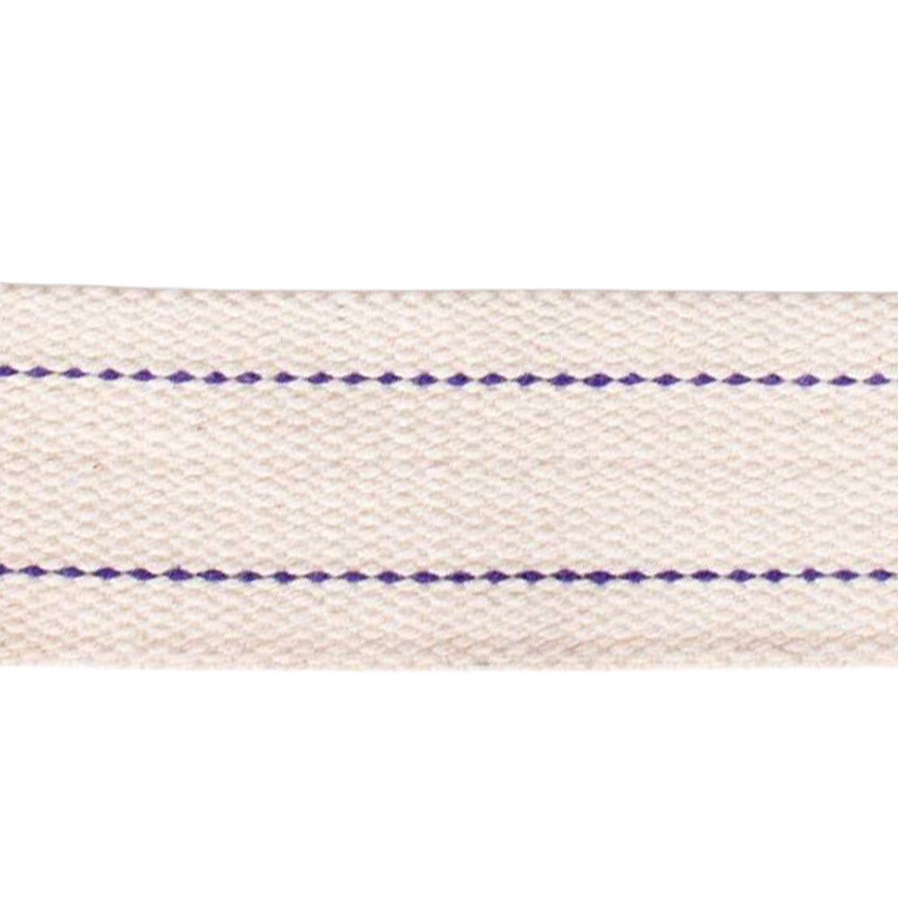Flat Wicks for Oil Lamps