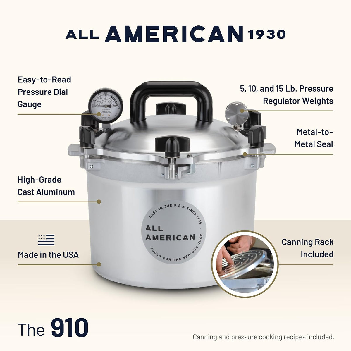 All American 10-1/2 qt Pressure Canner / Cooker (USA)