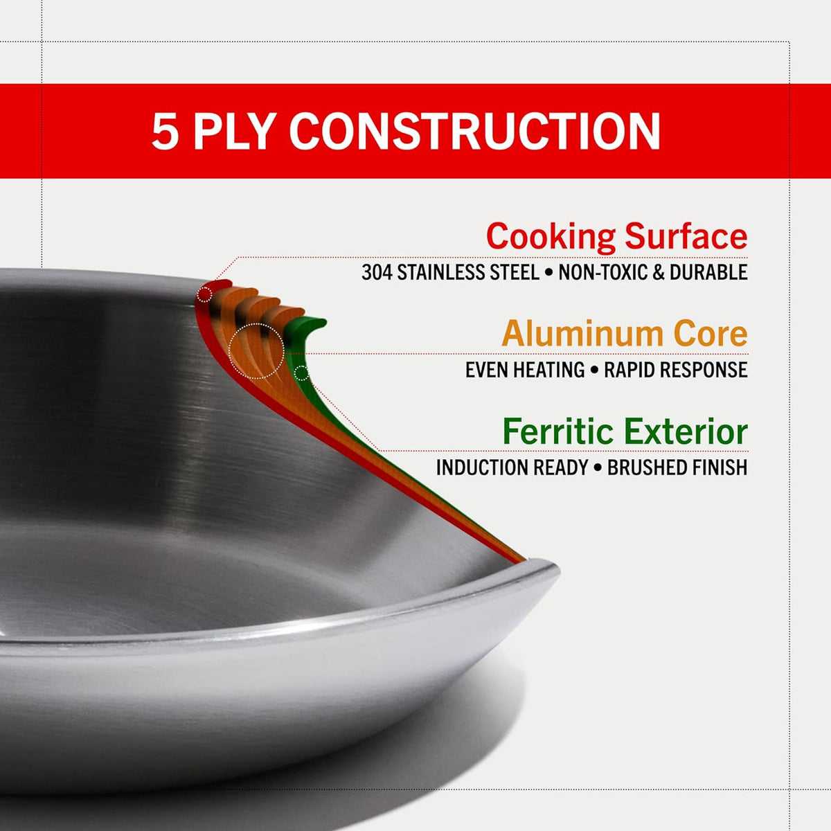 Heritage Steel Eater Fully Clad Fry Pan - Choice of Size