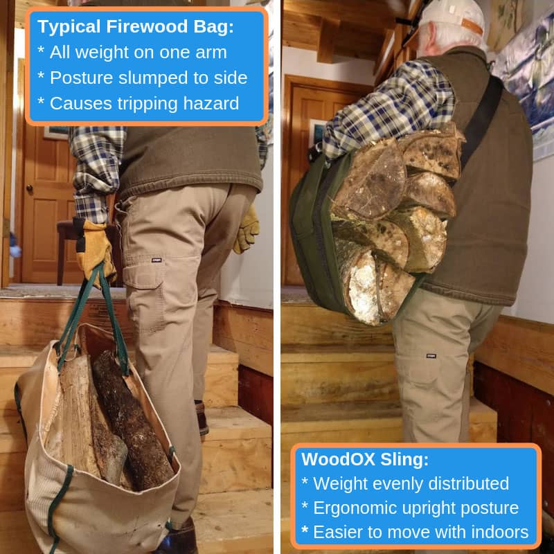 WoodOX Sling Firewood Carrier