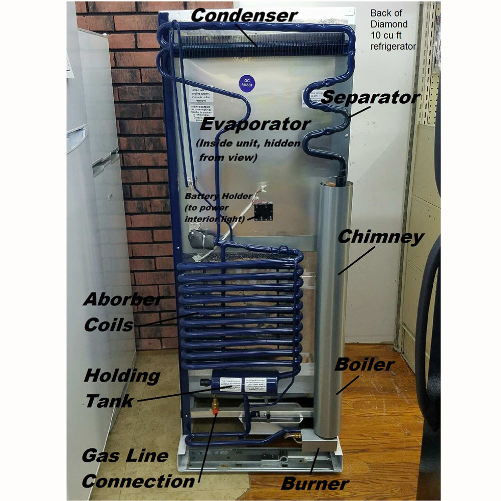 Diamond Designer (10 cu ft) Gas Refrigerators