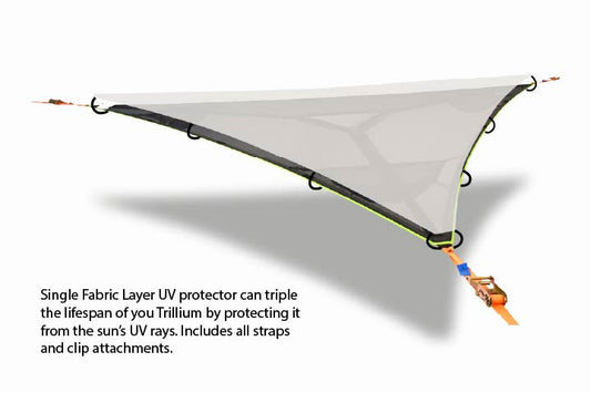 UV Protector Sheet