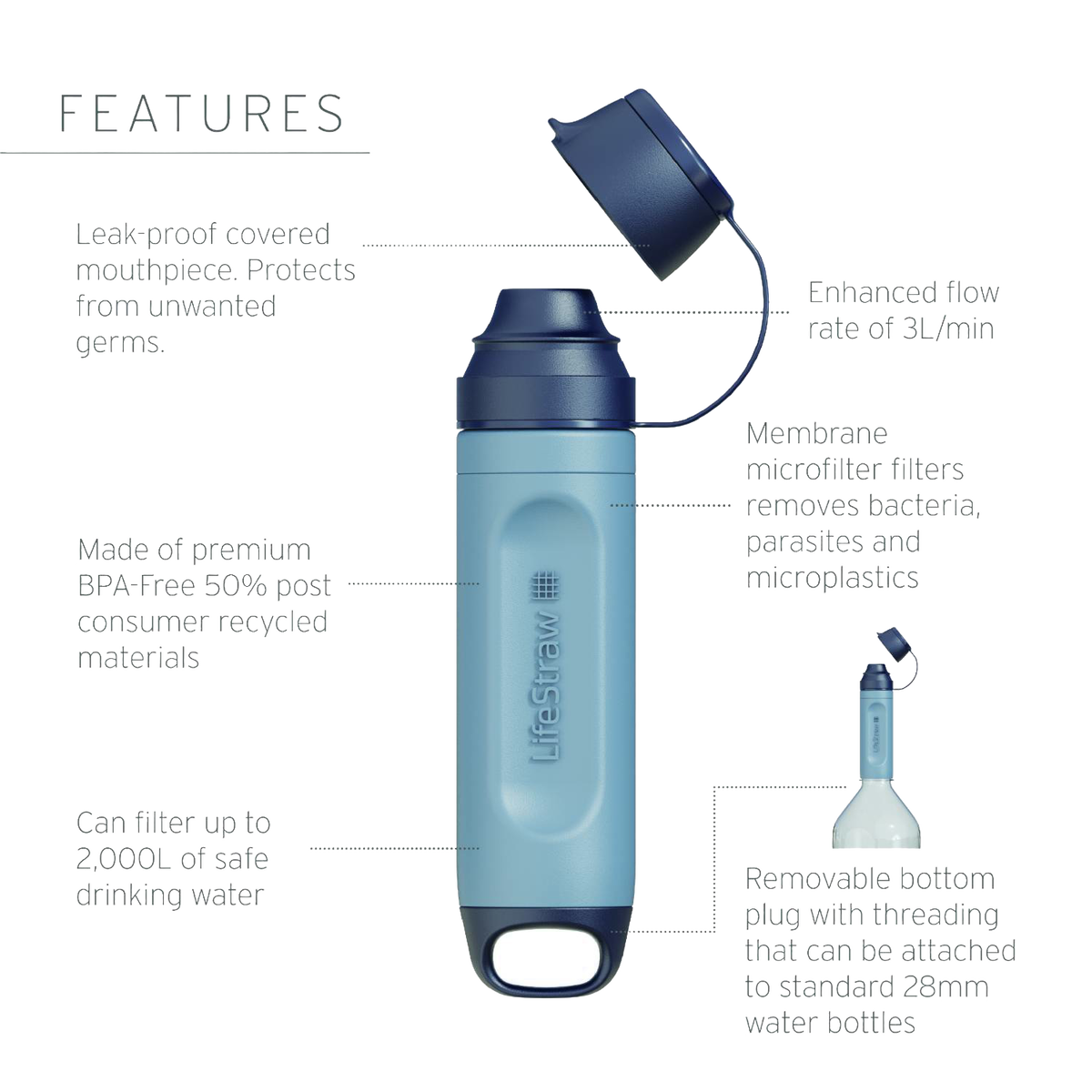 LifeStraw Peak Series - Solo Water Filter